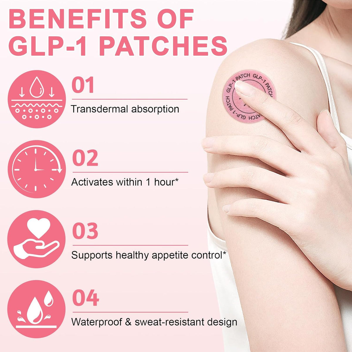 GLP-1 Weight Loss Body Patches
