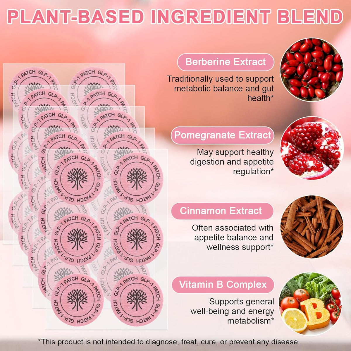 GLP-1 Weight Loss Body Patches